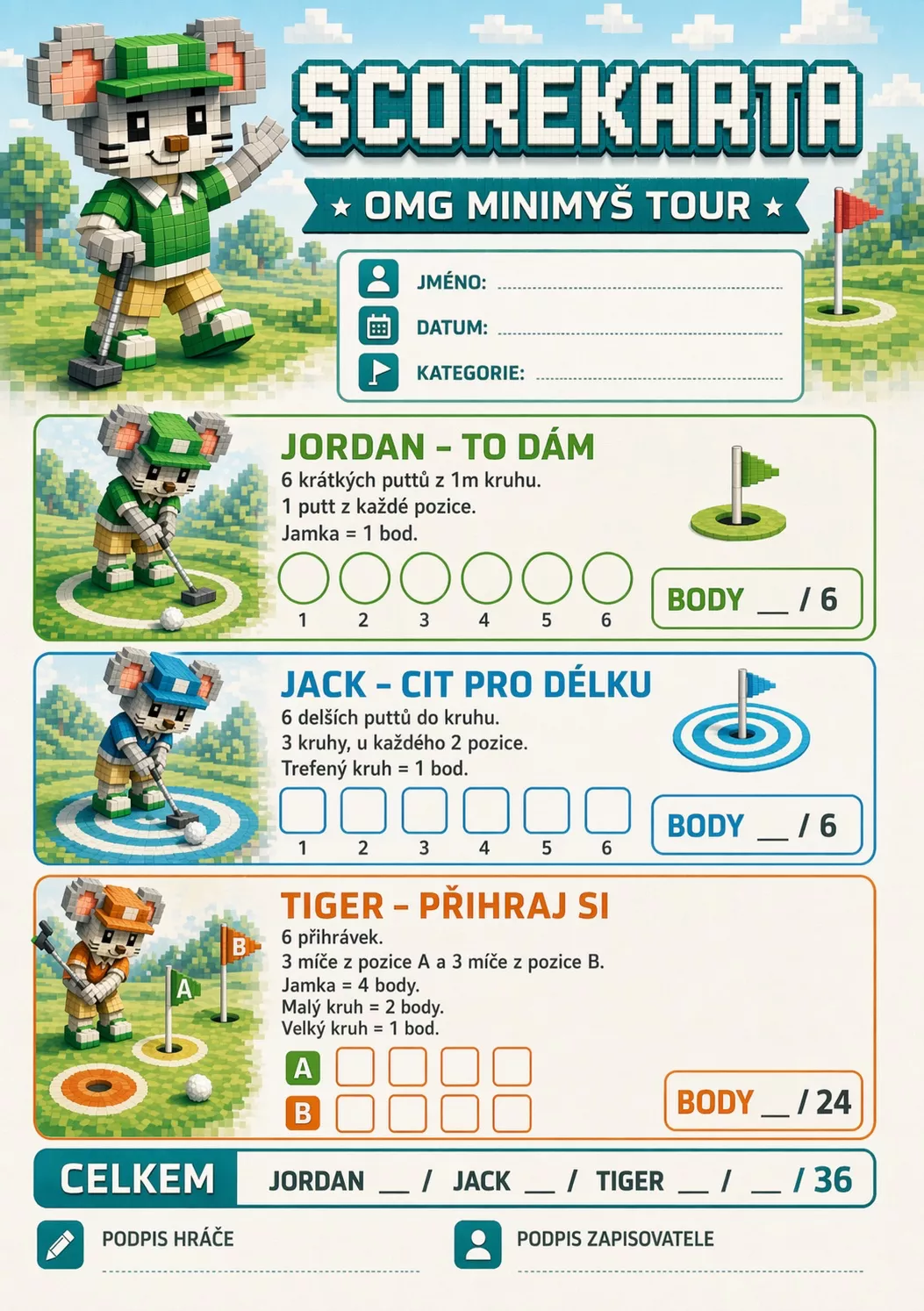Přední strana scorekarty OMG Minimyš Tour